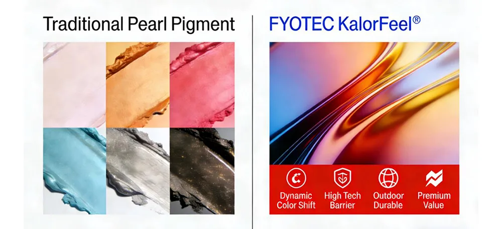 Why Choose FYOTEC's KalorFeel&reg; Optical Color-Shift Pigments Over Traditional Pearlescent Chameleon Pigments